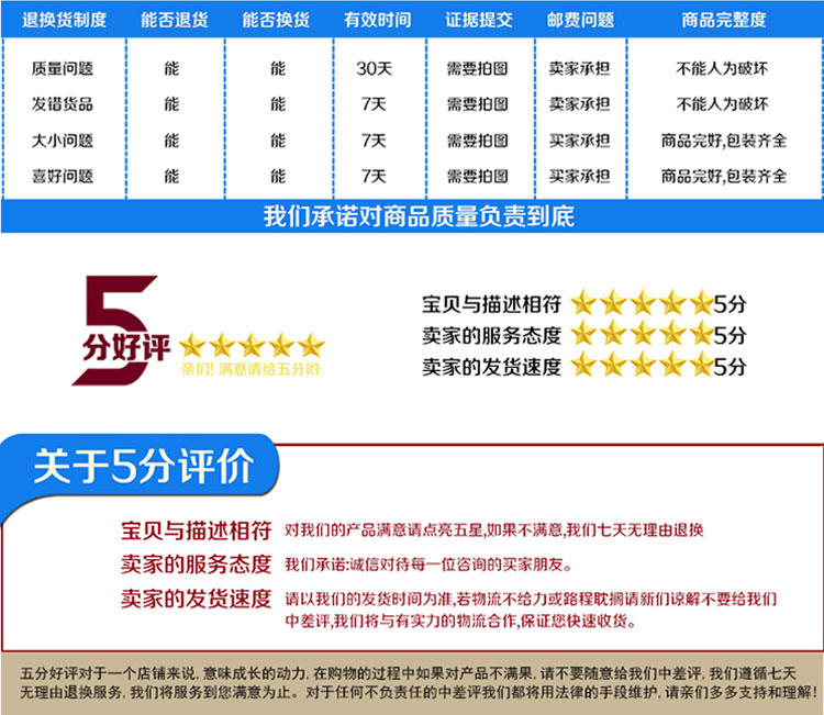 廣角度表詳情頁_10