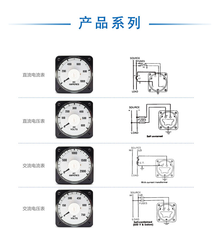 廣角度表詳情頁(yè)_07